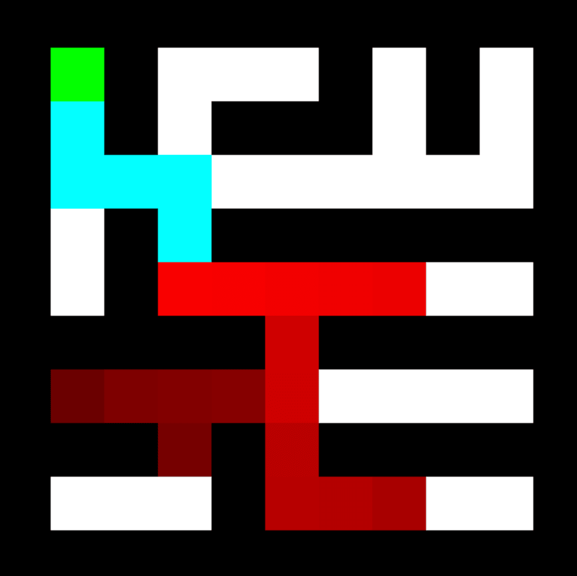 CNN Maze Solver