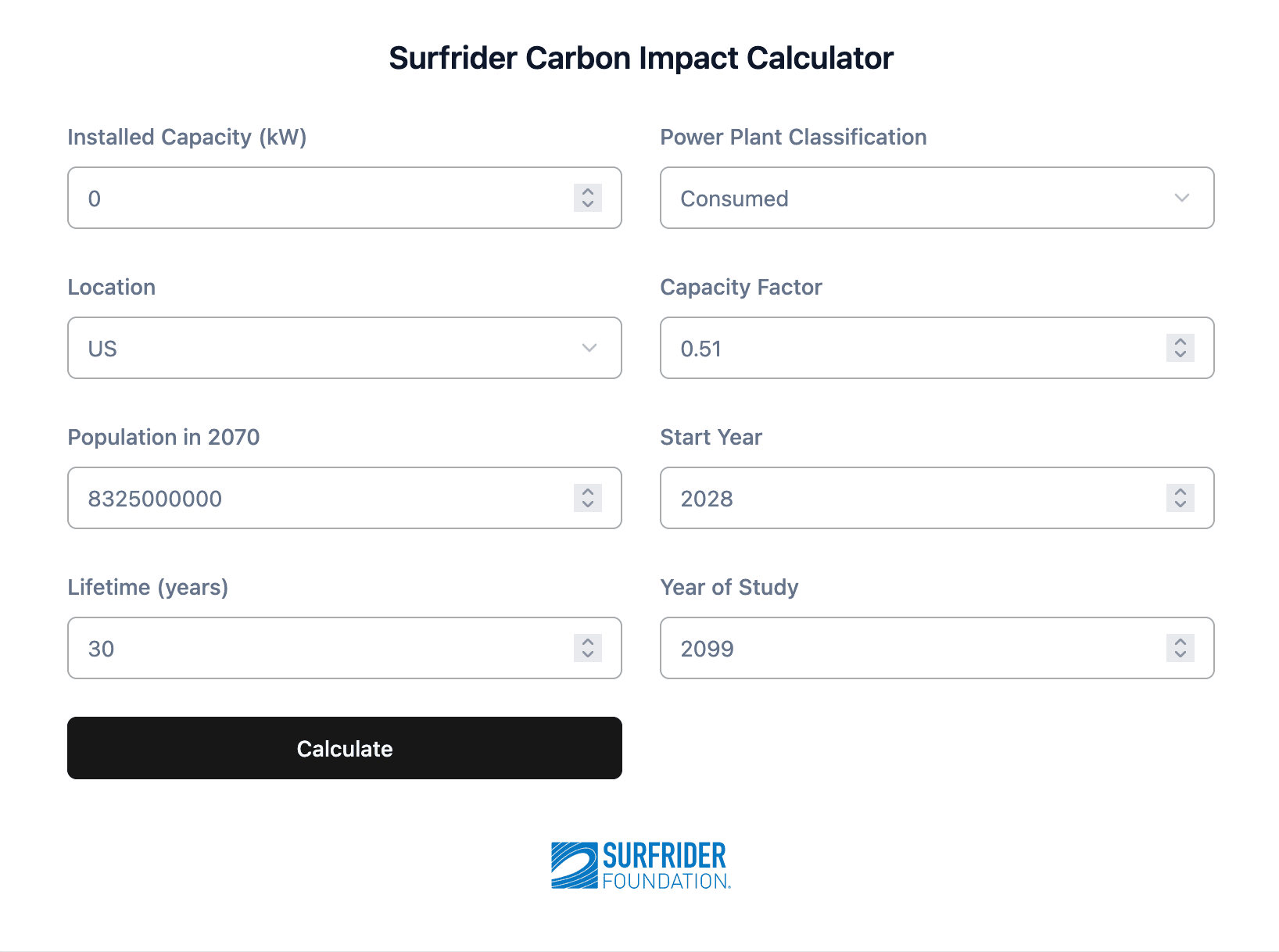 surfrider calculator