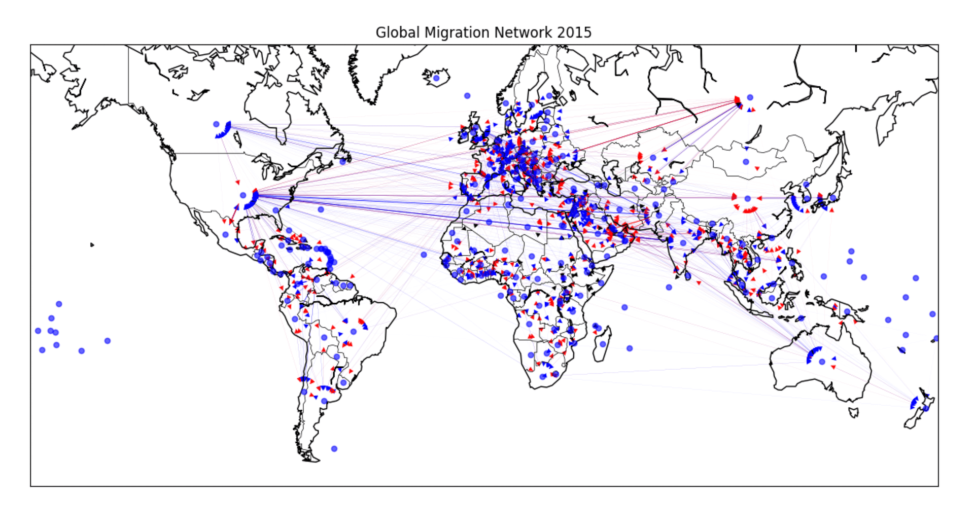 migration network 2015