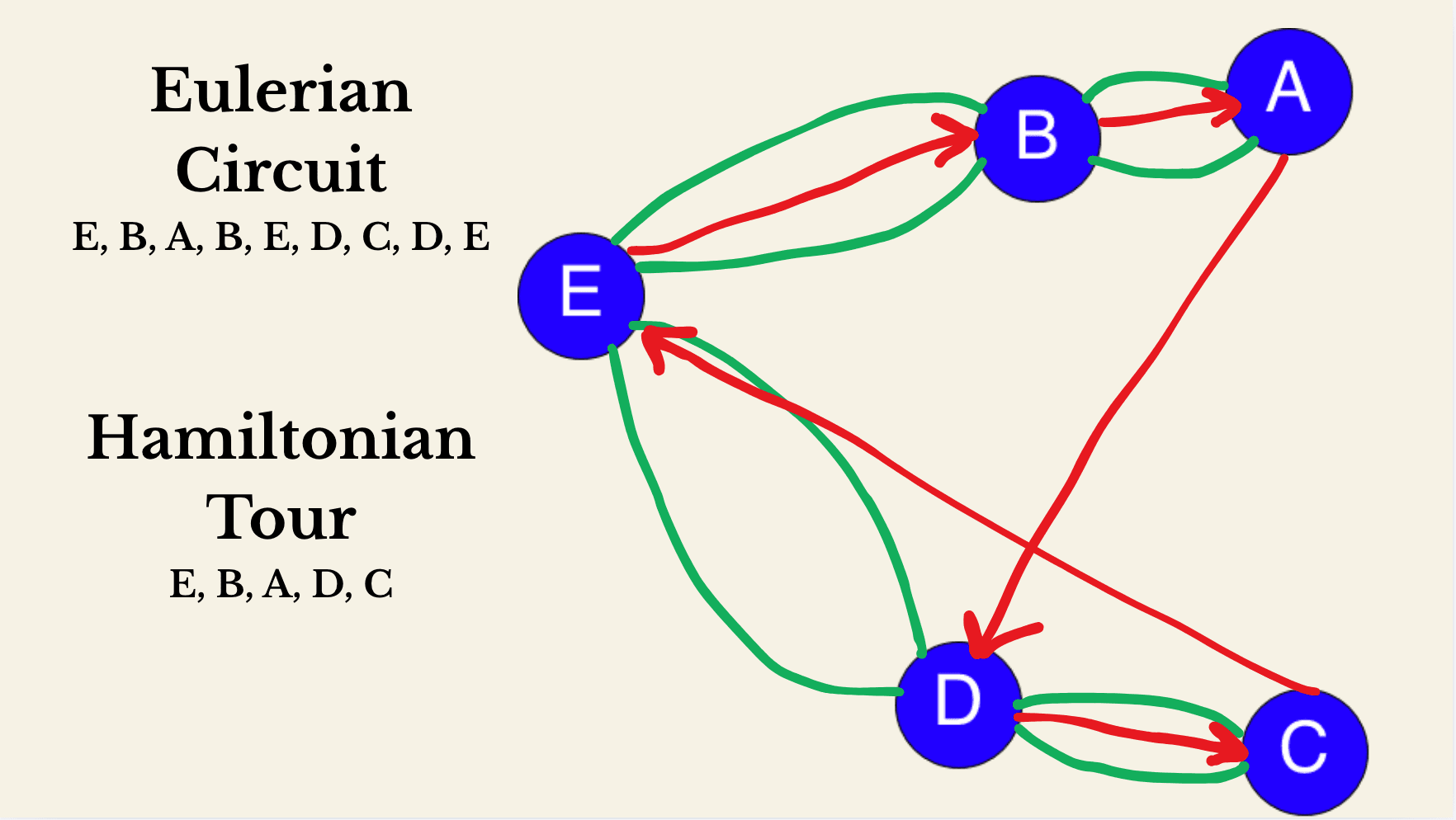 presentation image